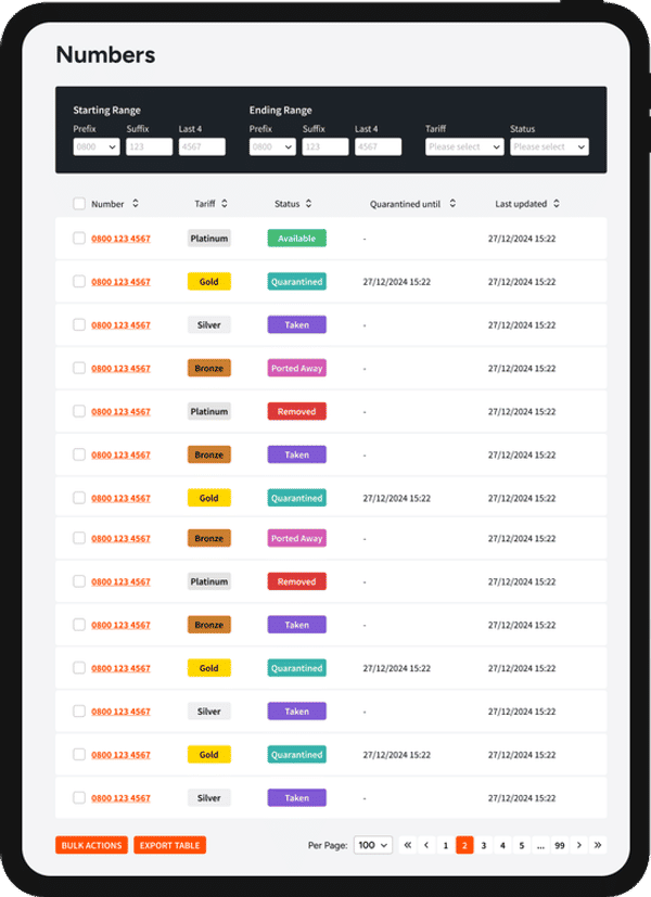 Telecoms World Tablet Mockup