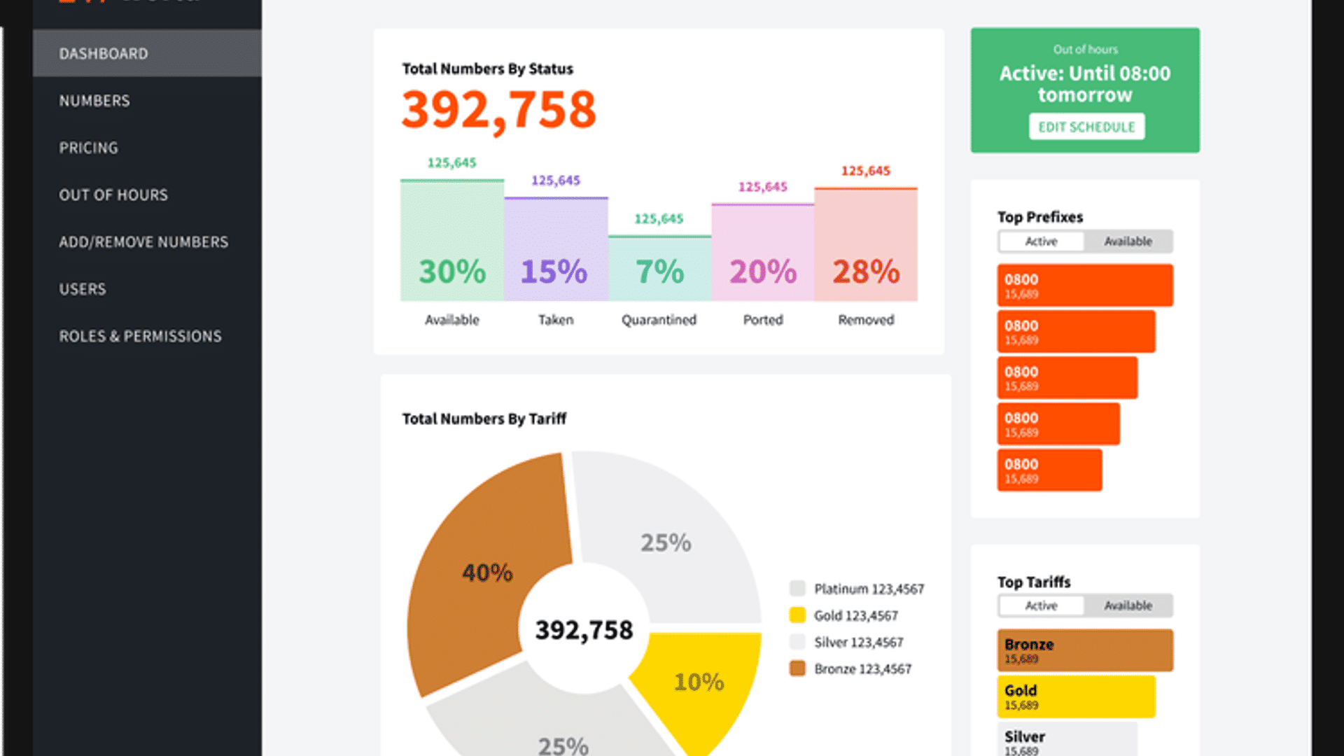 Telecoms World Tablet Mockup