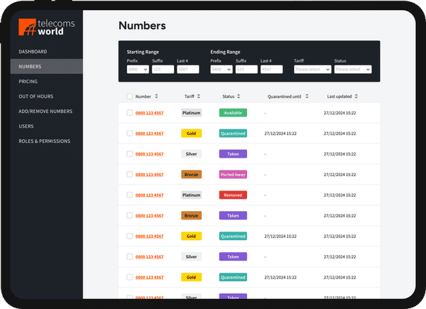 Telecoms World Tablet Mockup