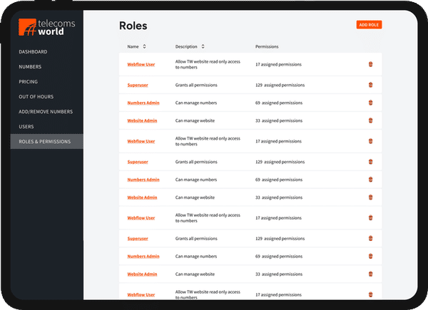Telecoms World Tablet Mockup