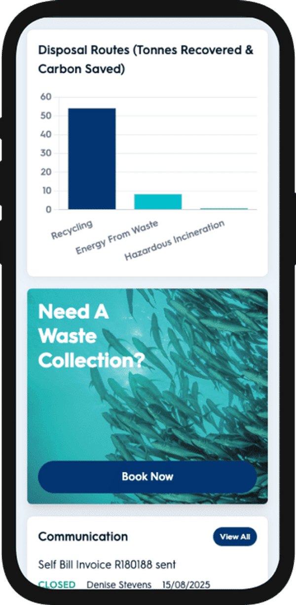 Waste Mission iPhone Mockup
