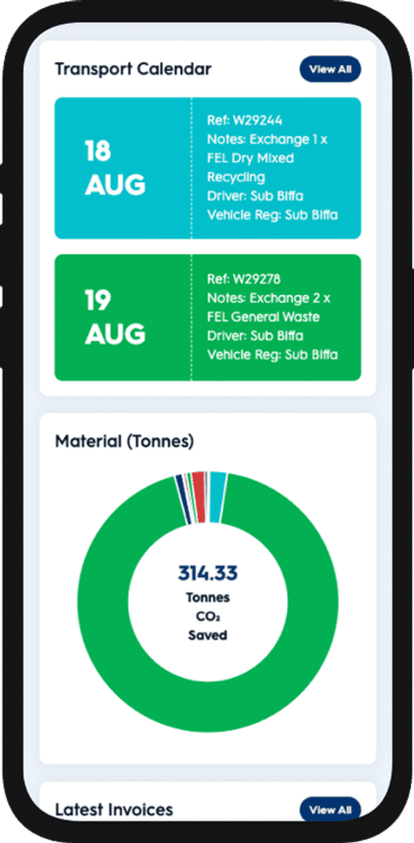 Waste Mission iPhone Mockup
