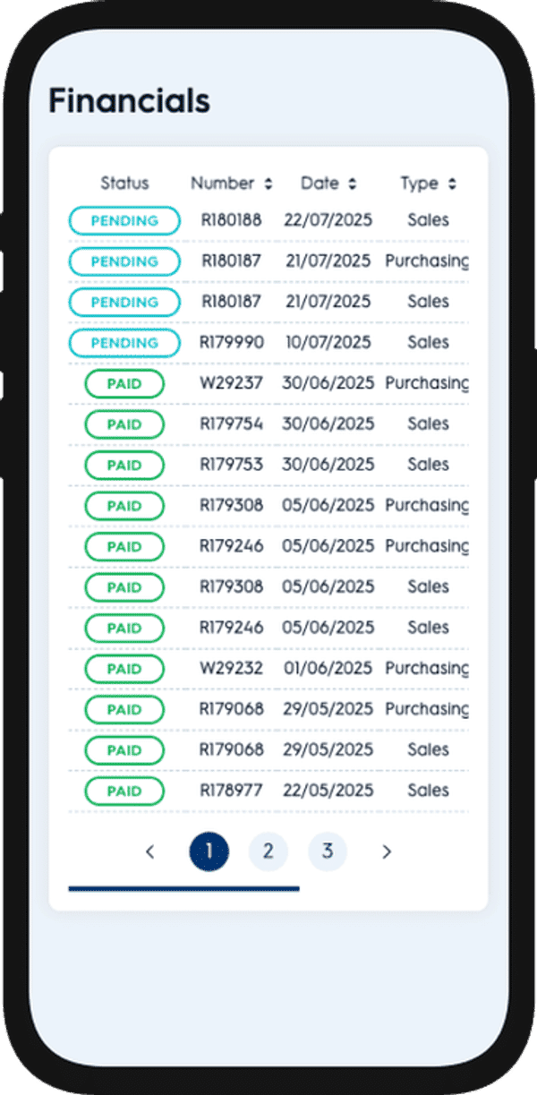 Waste Mission iPhone Mockup