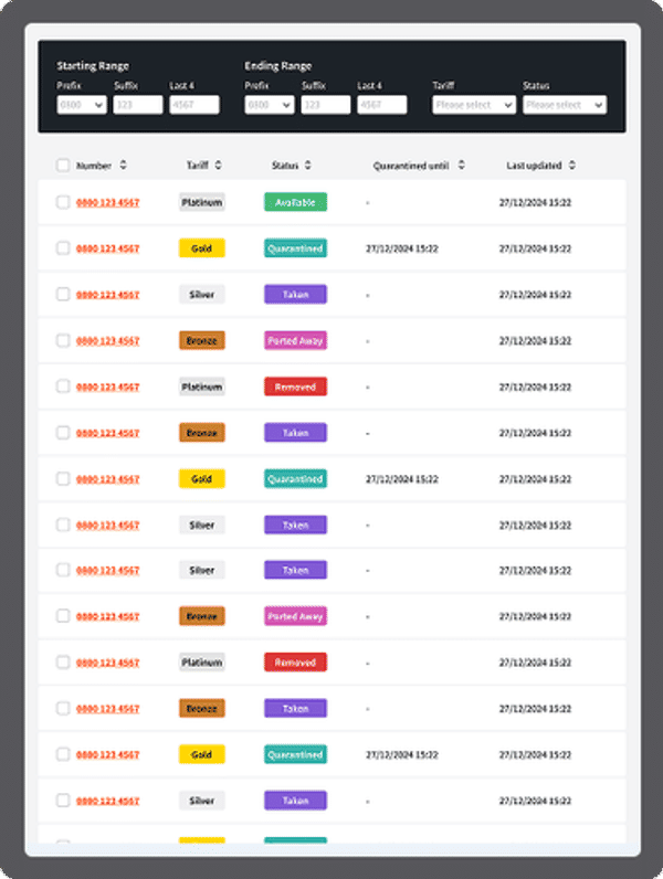 Telecoms World Tablet Mockup