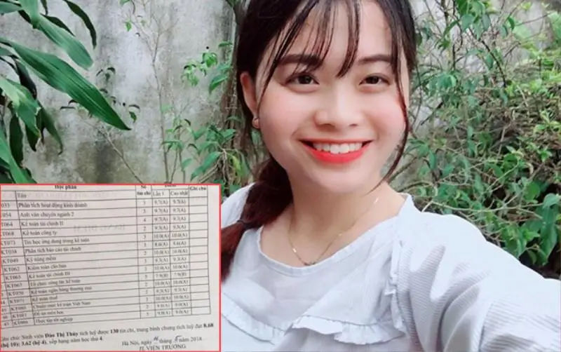 Bằng cấp 3 có quan trọng không? Vai trò Lợi ích của bằng cấp 3