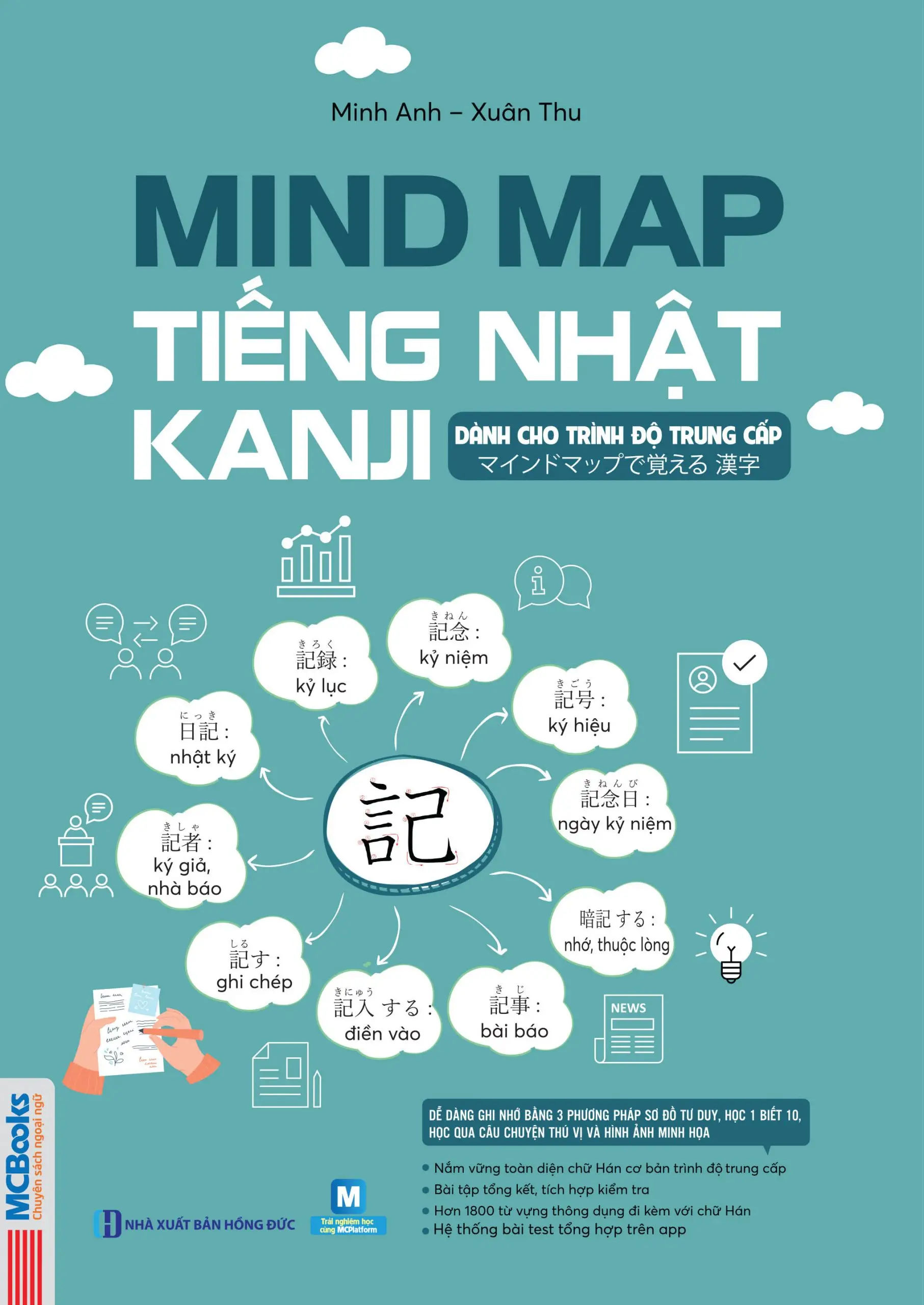 Bằng trung cấp tiếng anh