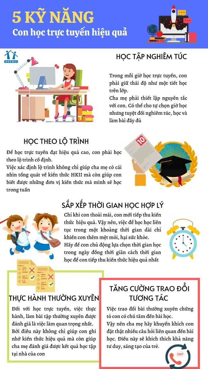 Cách sắp xếp thời gian học tập hợp lý