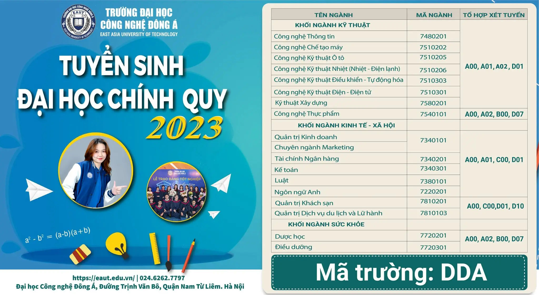 Đại học Công nghiệp Hà Nội Nơi ươm mầm kỹ sư tài năng