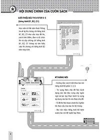 Hành trình chinh phục chứng chỉ B2 tiếng Anh Từ khát vọng đến thành công