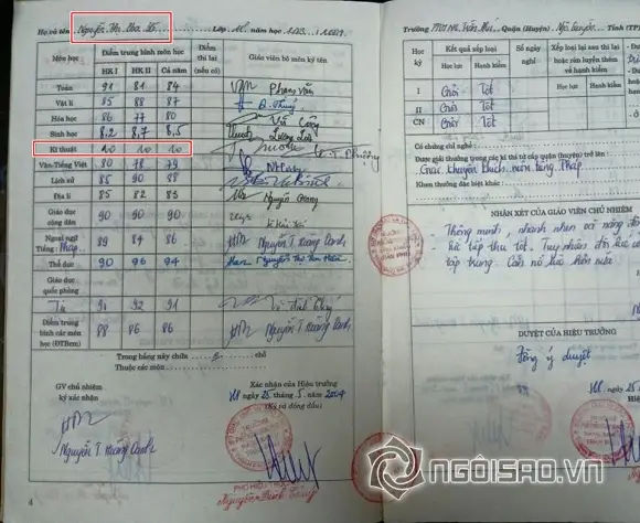 Học bạ cấp 3 bị mất phải làm sao? Những vấn đề cần lưu ý