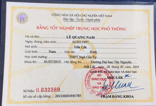 Học Bổ Túc Văn Hóa Cấp 3 Tại TP HCM - Chọn Trường Uy Tín, Chất Lượng