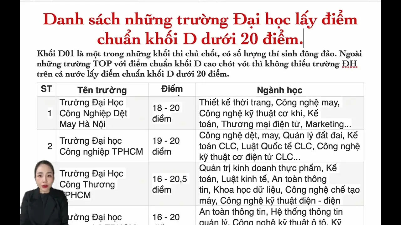 Khối D01 Gồm Những Môn Nào?