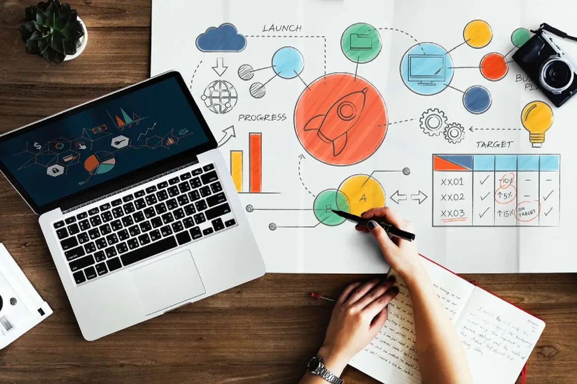 Khối D15 Tìm Hiểu Về Những Ngành Học Hấp Dẫn