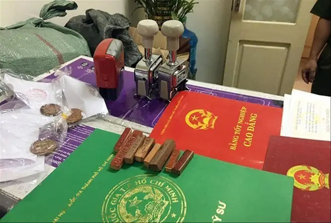 Kinh Nghiệm Mua Bằng Cao Đẳng: Bí Mật Nhà Tuyển Dụng Không Muốn Bạn Biết
