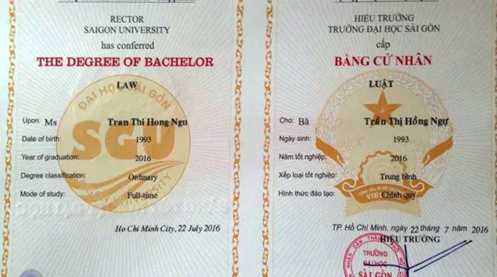 Làm Bằng Đại Học - Chìa Khóa Vàng Cho Sự Nghiệp Thành Công