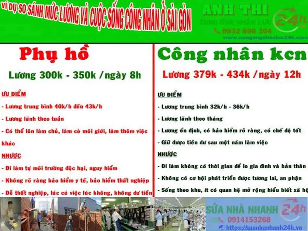Làm công nhân có tương lai không