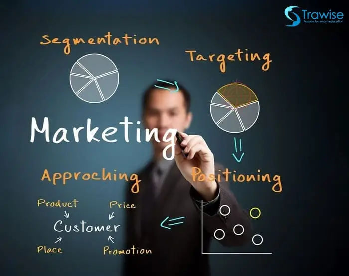 Marketing là gì? Ra trường làm gì? | Hướng nghiệp Marketing