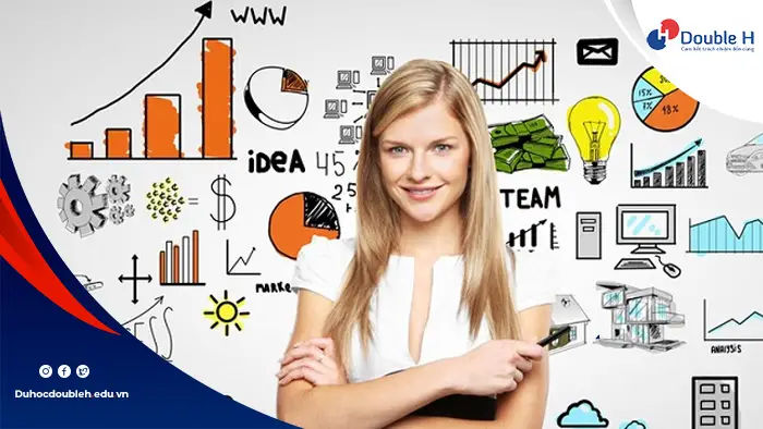 Ngành Marketing là gì? Ra trường làm gì?