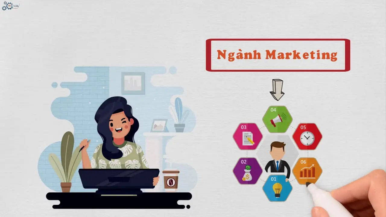 Ngành Marketing là gì? Ra trường làm gì?