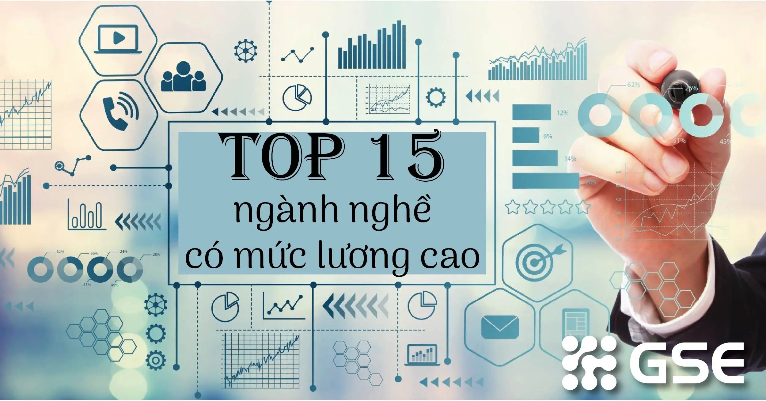 Những Ngành Nghề Lương Cao Cho Nữ