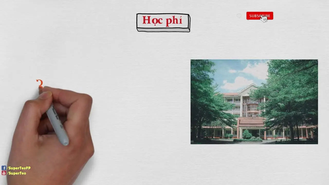 Top Trường ĐH TP.HCM - Nơi Gieo Mầm Tài Năng