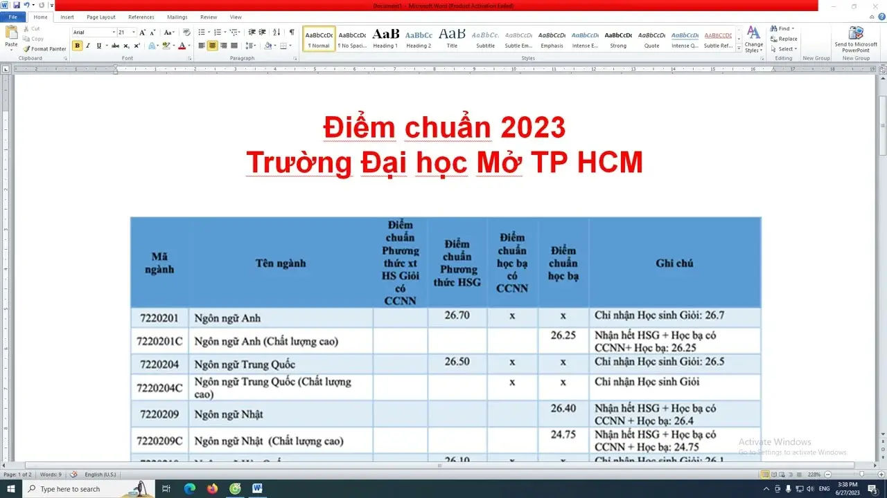 Trường Đại học Mở Thành phố Hồ Chí Minh