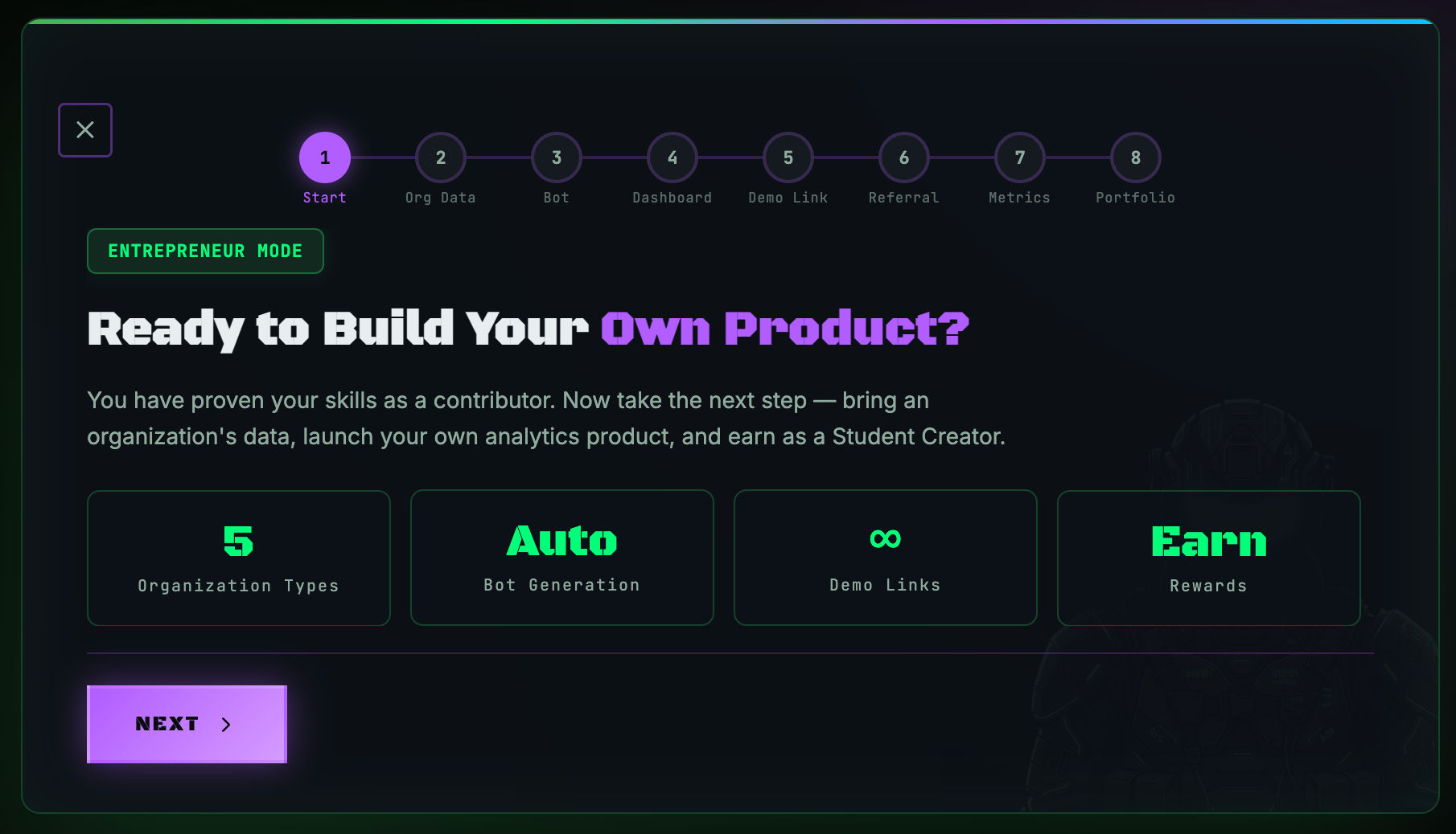 Entrepreneurship Step 3