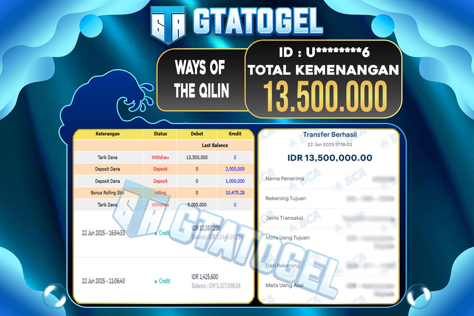 GTATOGEL