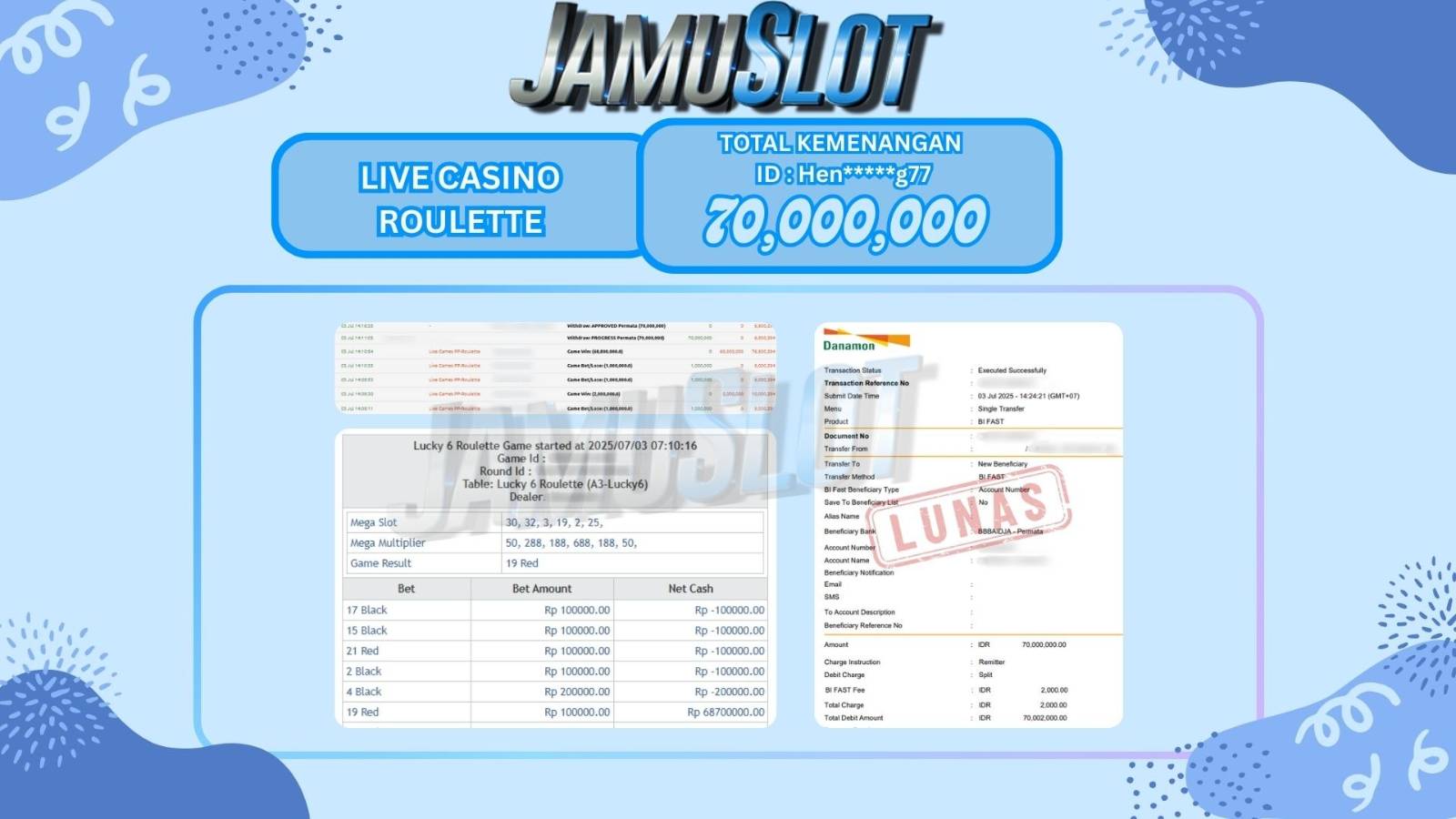 JAMUslot ✈️ Situs Slot88 Gacor Gampang Menang Hari Ini