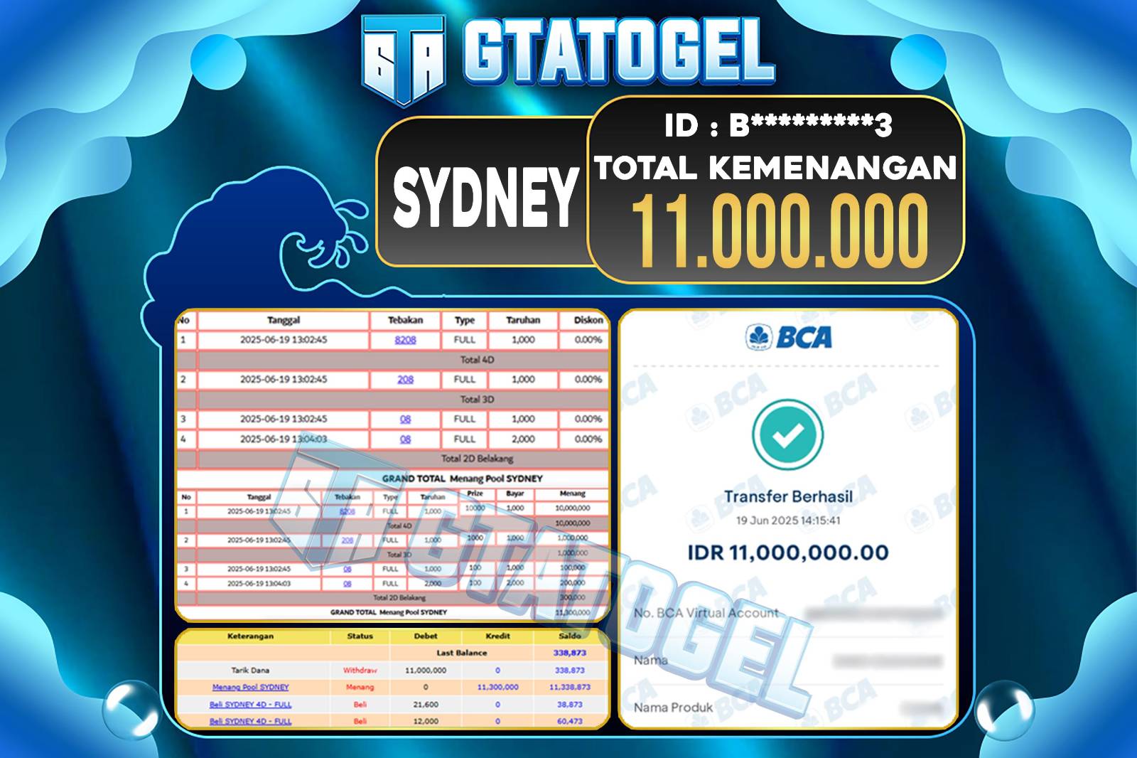 Situs Slot Gacor