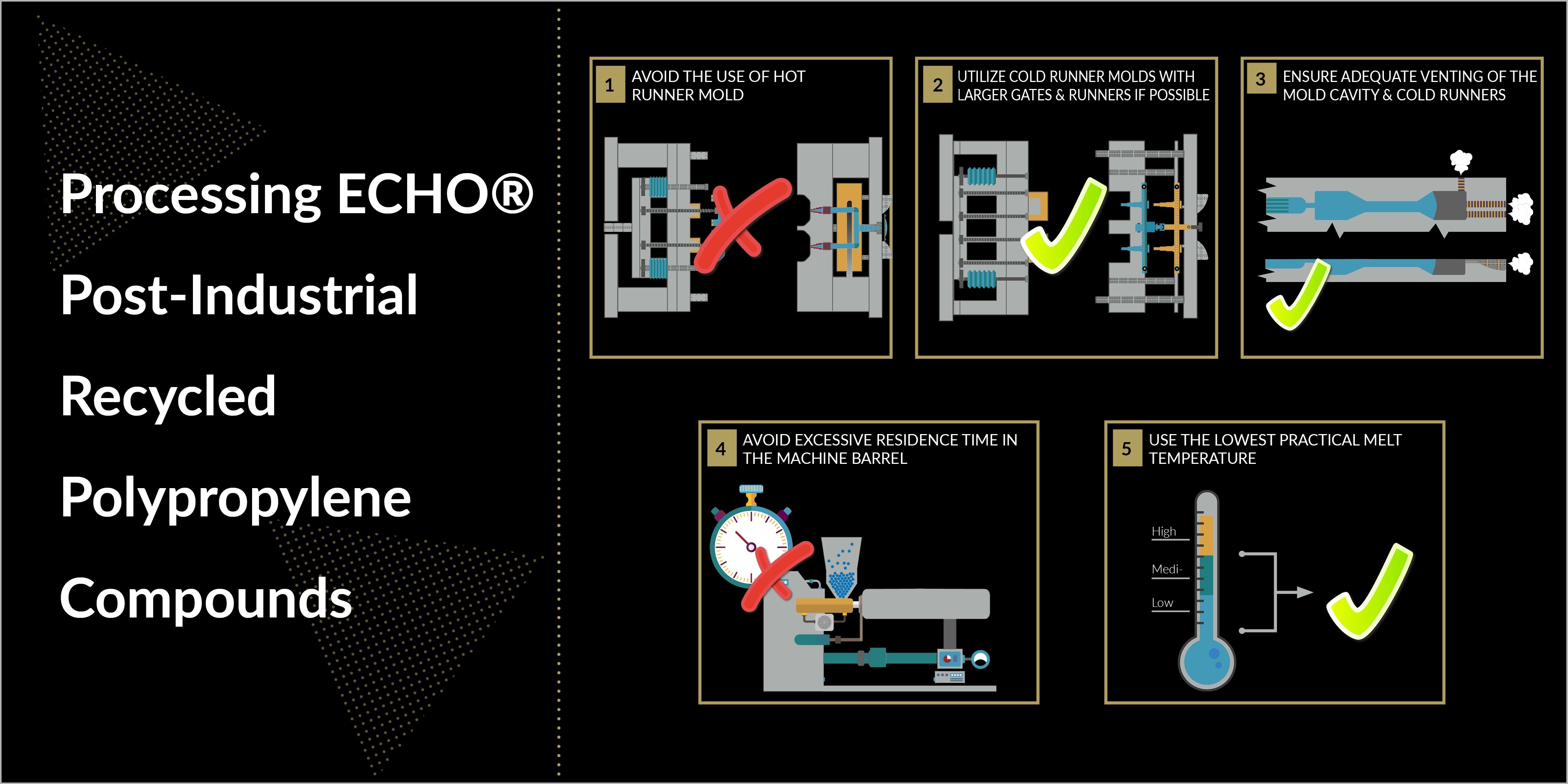 Processing-ECHO -Post-Industrial-Recycled-Polypropylene-Compounds