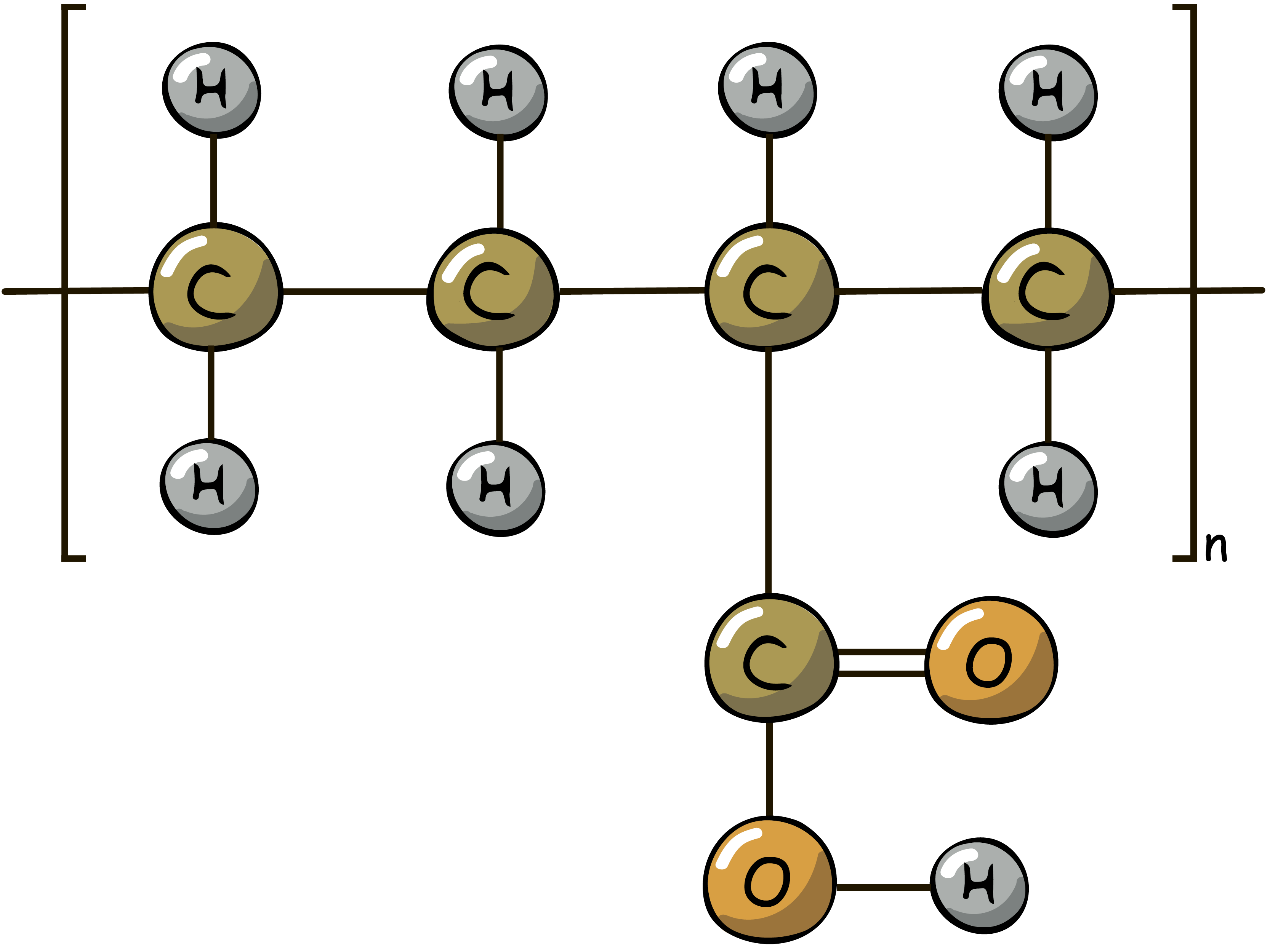 EAA Structure