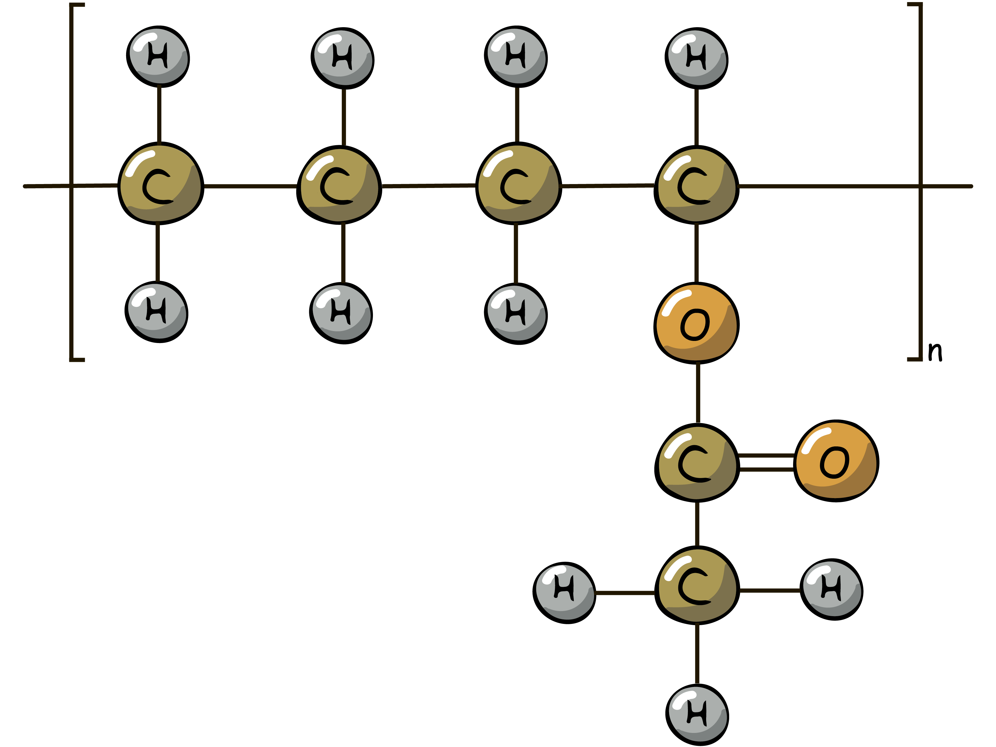 EVA Molecule