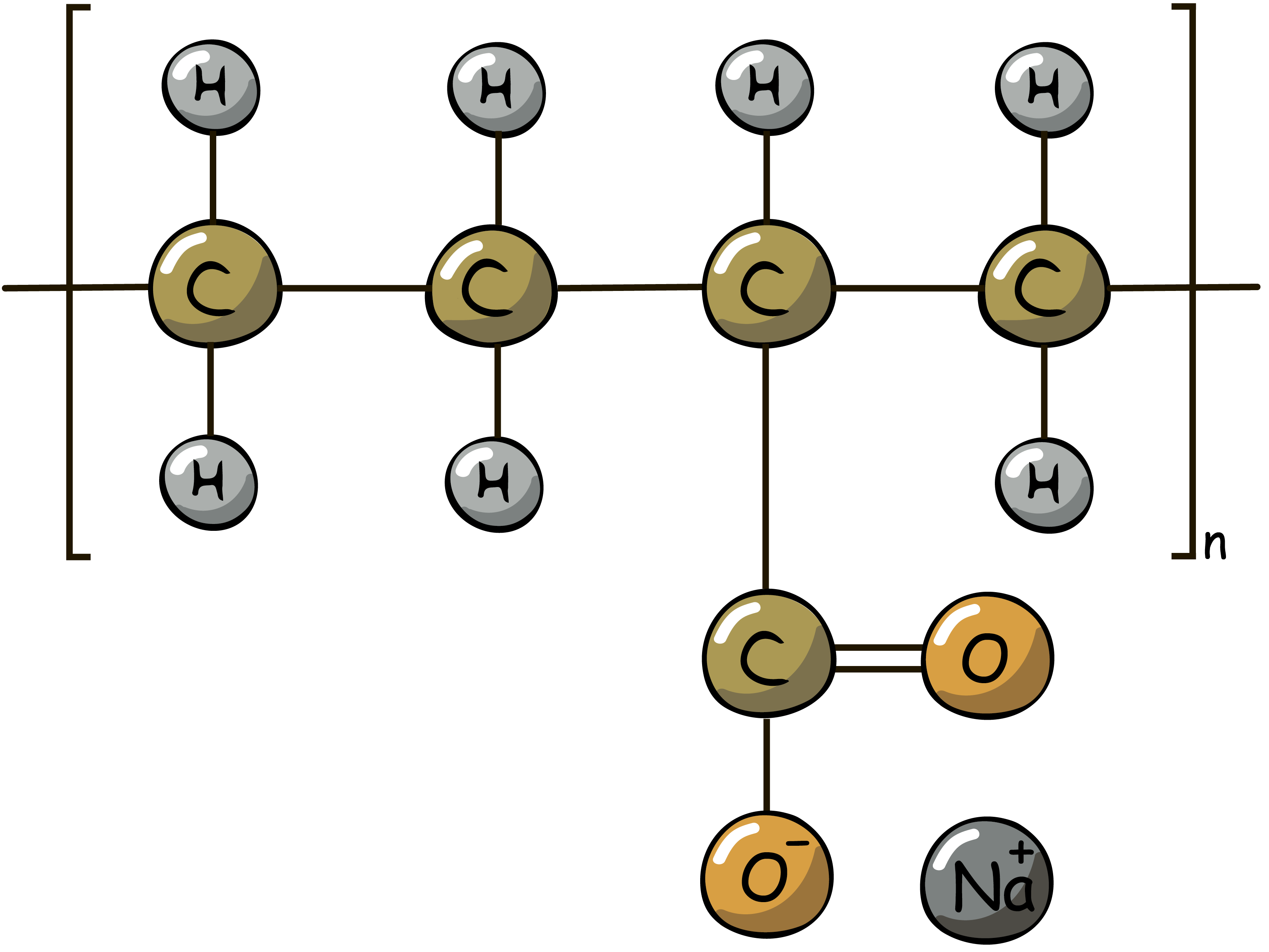 Ionomer Molecule