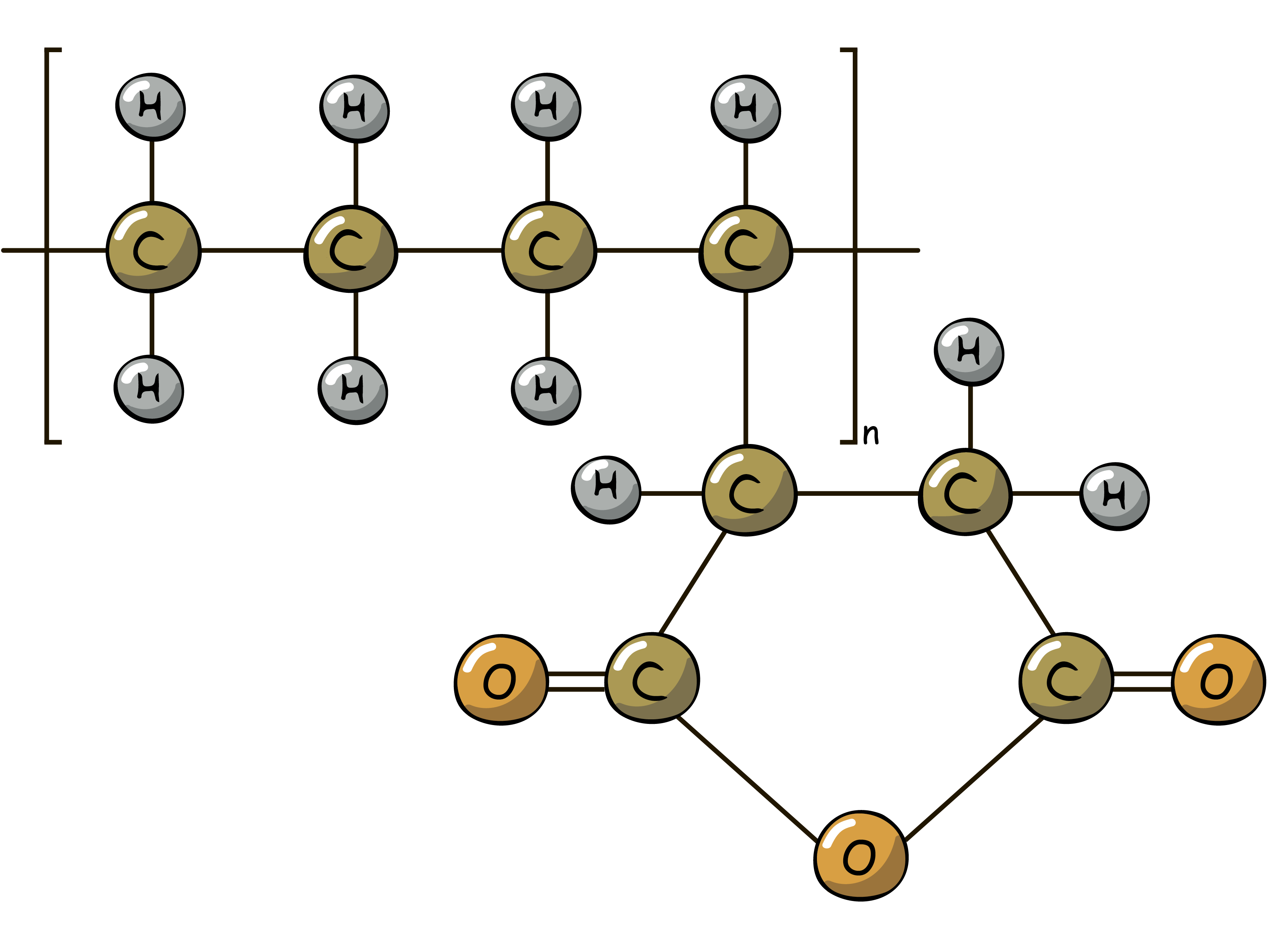 MAH Molecule