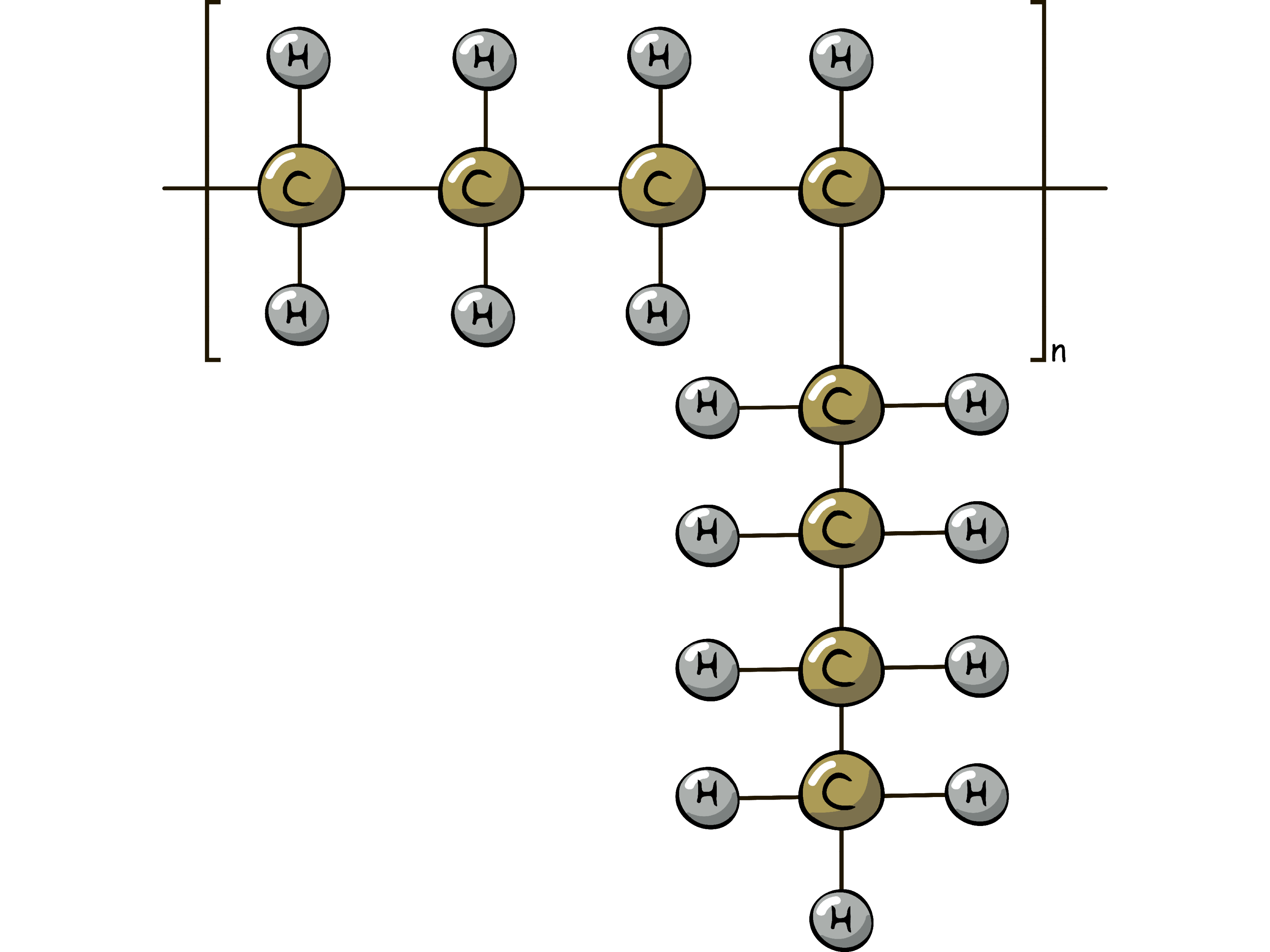 polyethylene structure