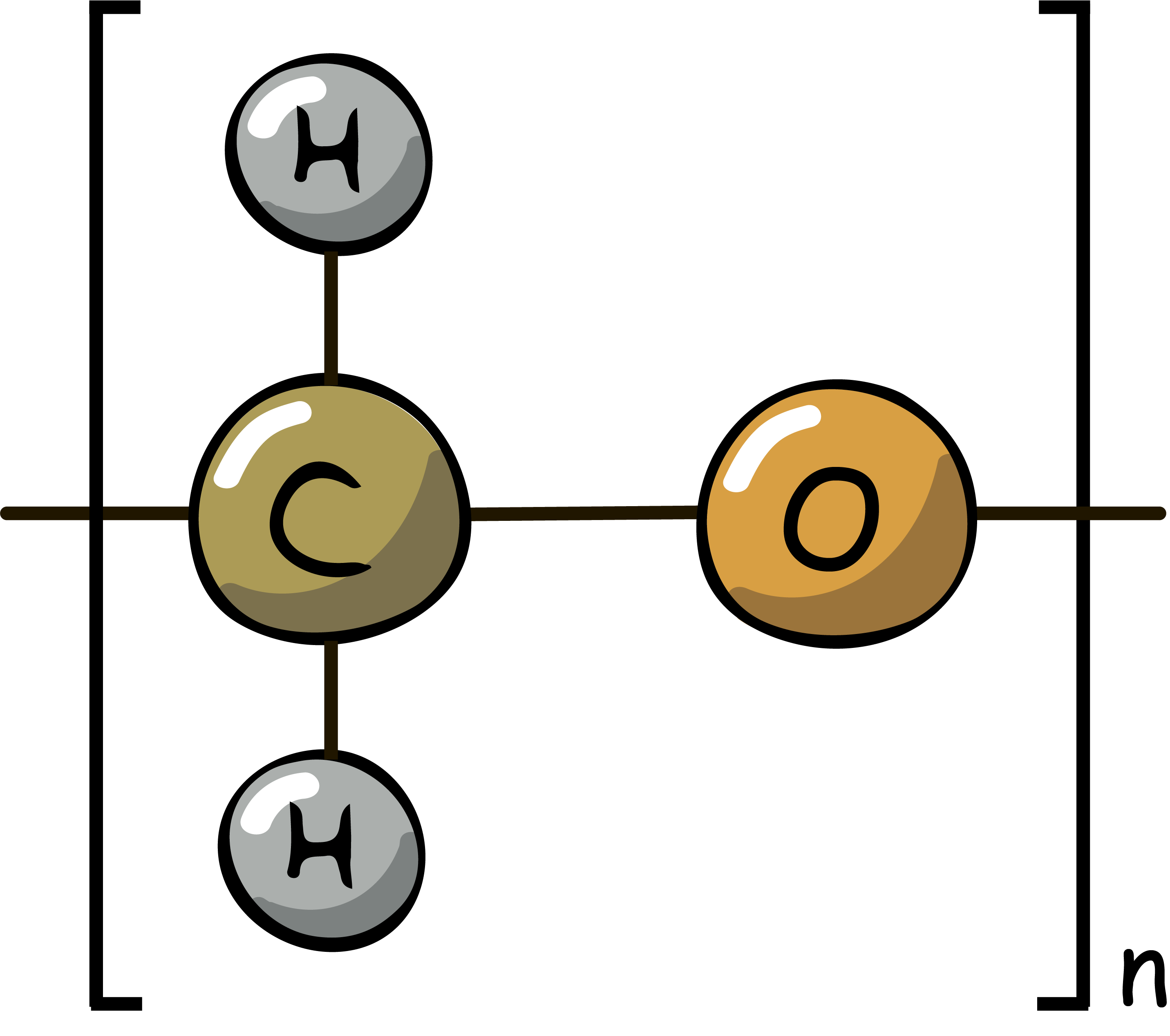 Polymers Acetal