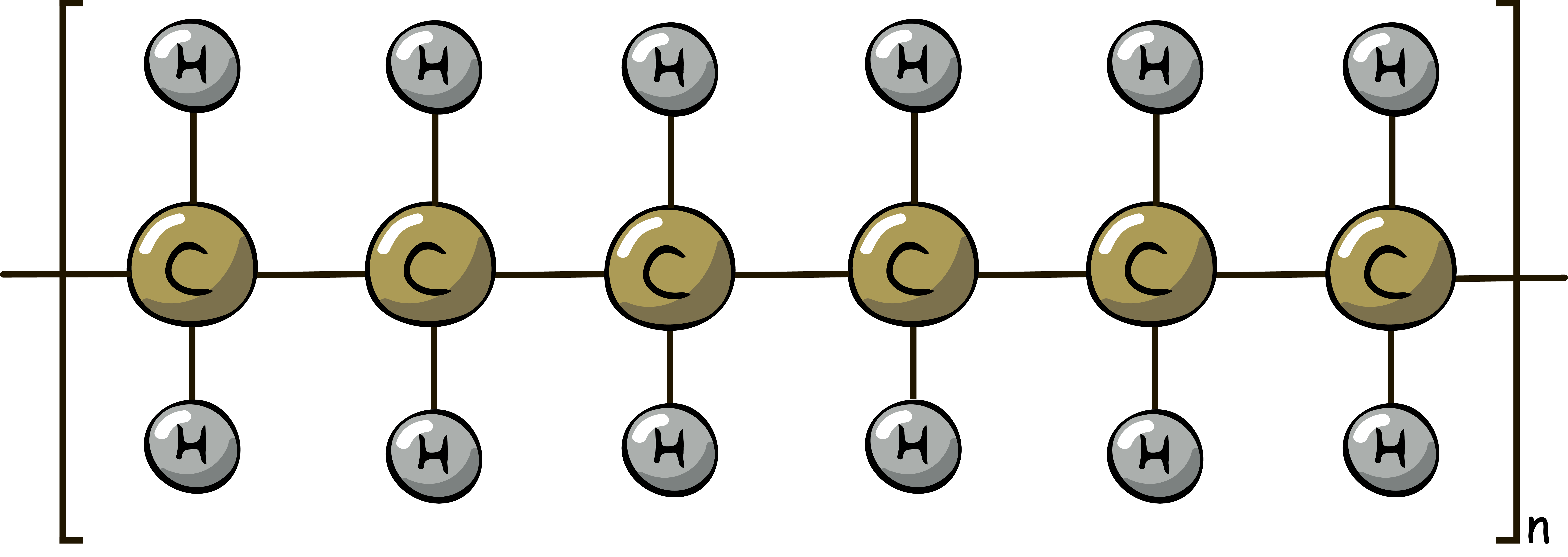 Polymers HDPE