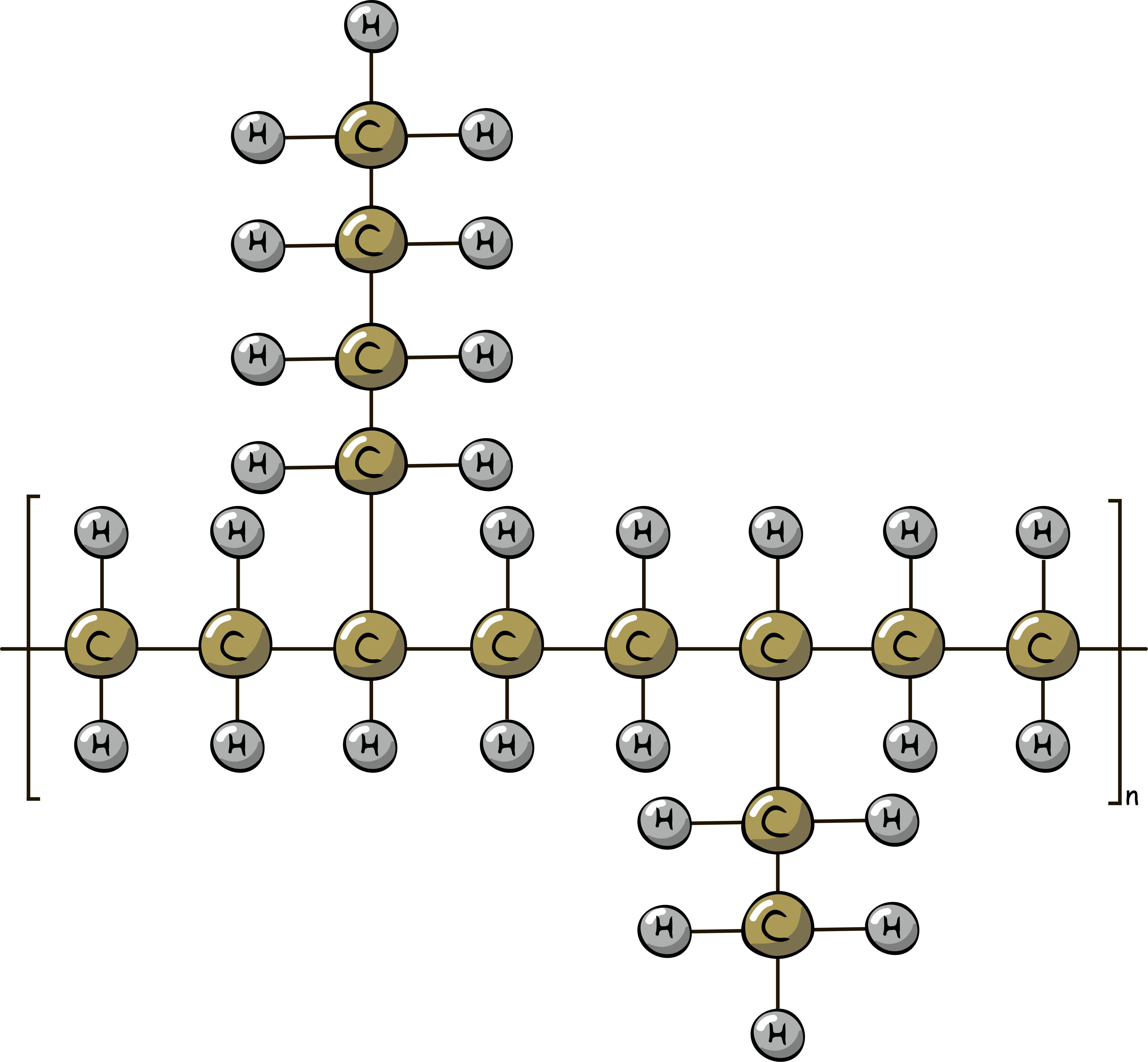 Polymers LDPE