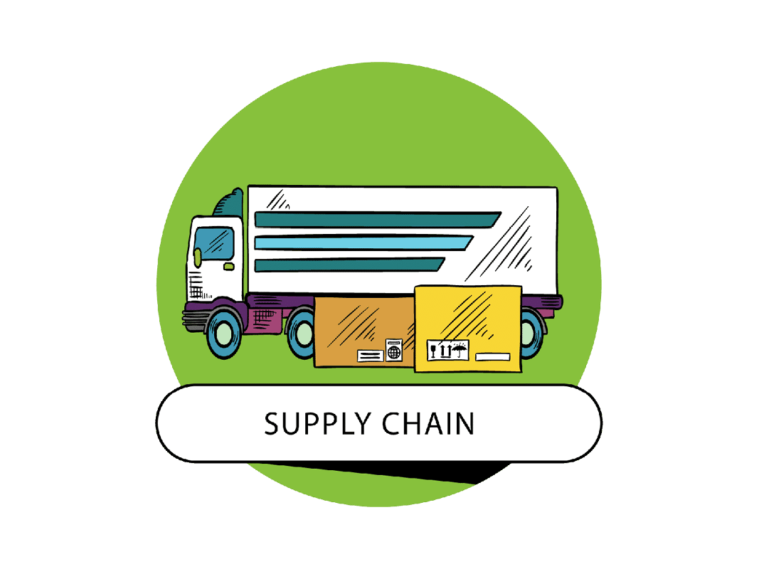 SUPPLY CHAIN