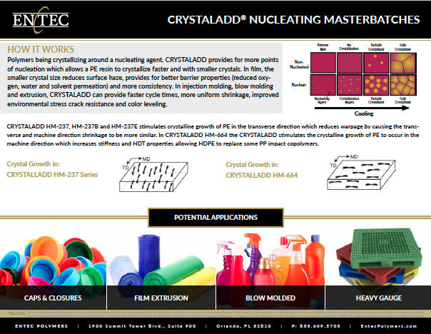 Crystaladd Nucleating Masterbatches Product Guide