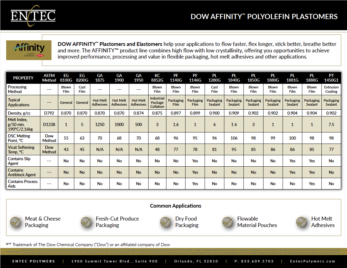 Dow AFFINITY Polyolefin Plastomers Thumbnail