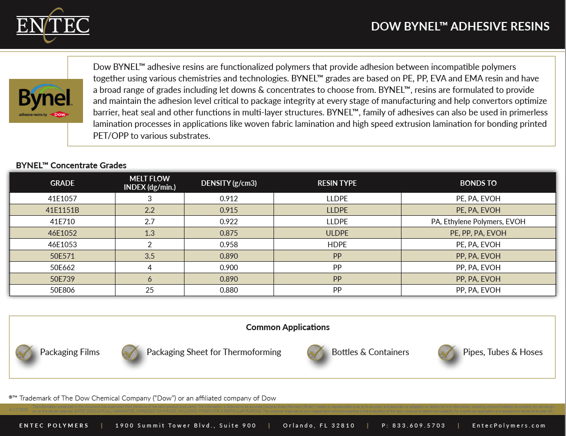 Dow BYNEL™ Adhesive Resins Product Guide