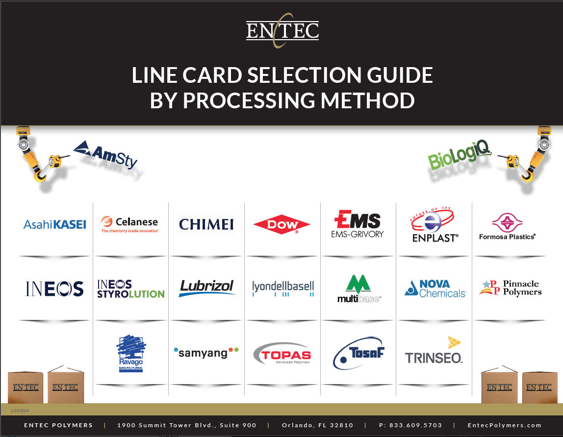 Line Card Selection Guide By Processing Method