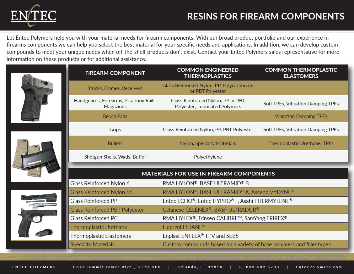 Resins For Firearm Components Thumbnail