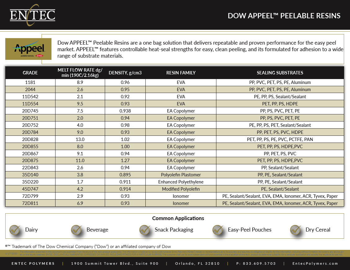 Dow APPEEL Peelable Resins Thumbnail