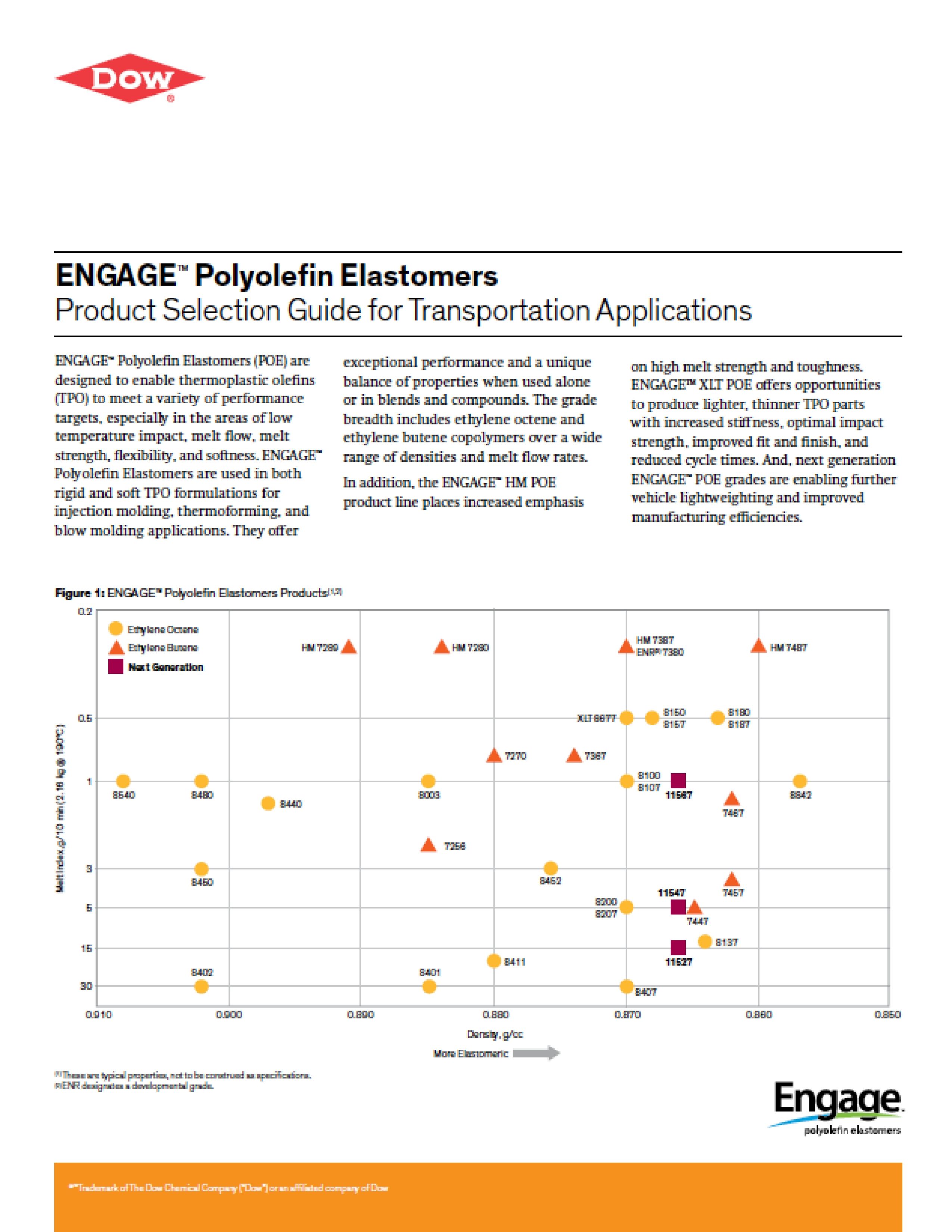 ENGAGE™ Polyolefin Elastomer Product Selection Guide