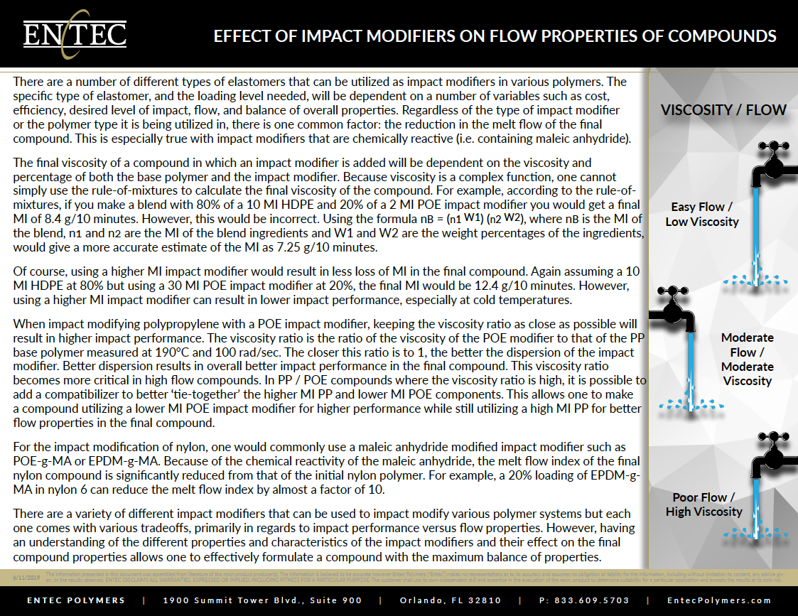 Regardless of the type of impact modifier or the polymer type it is being utilized in, there is one common factor: the reduction in the melt flow of the final compound.