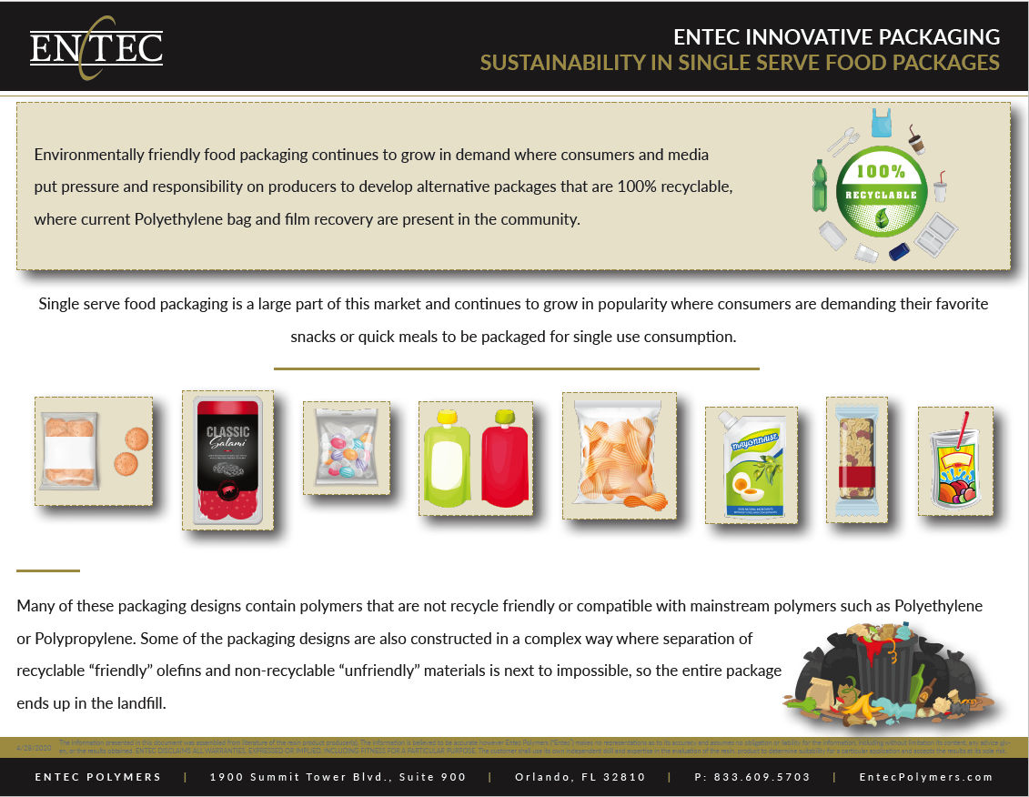 Entec Innovative Packaging Sustainability in Single Serve Food Packages Thumbnail