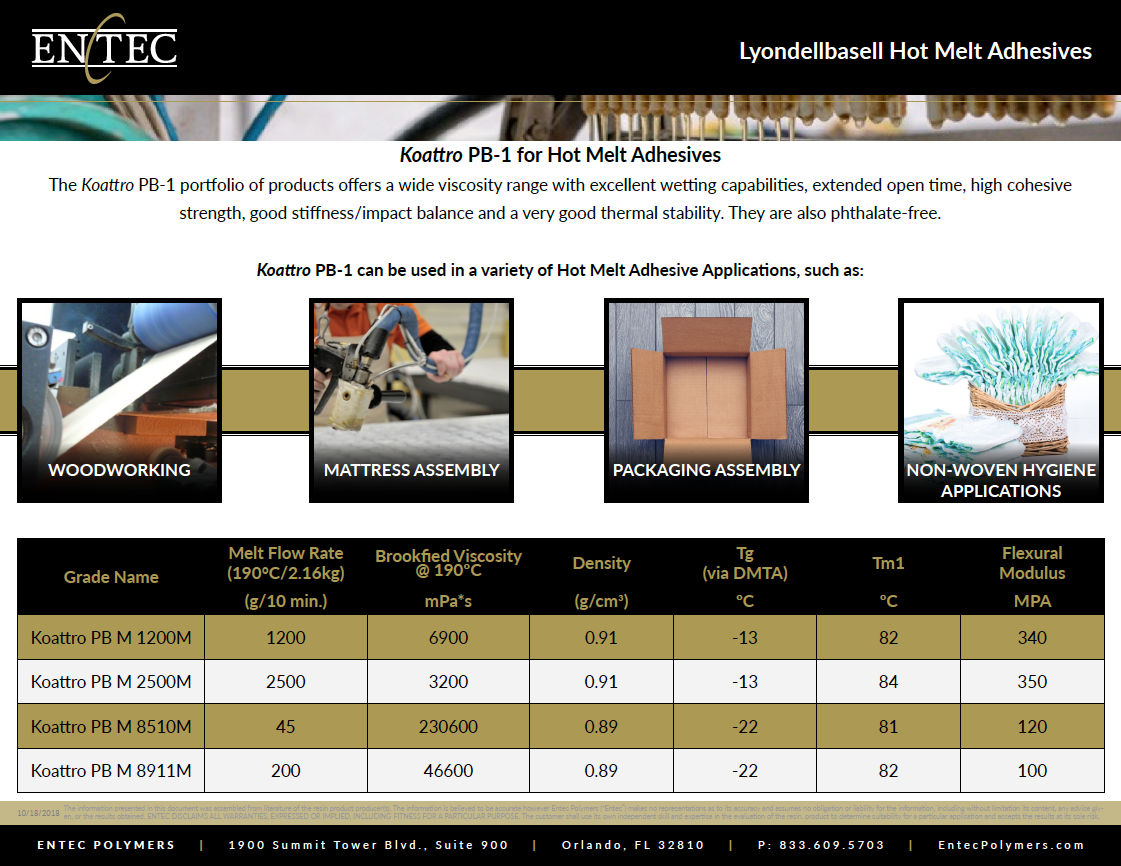 The Koattro PB-1 portfolio of products offers a wide viscosity range with excellent wetting capabilities, extended open time, high cohesive strength, good stiffness/impact balance and a very good thermal stability. They are also phthalate-free.